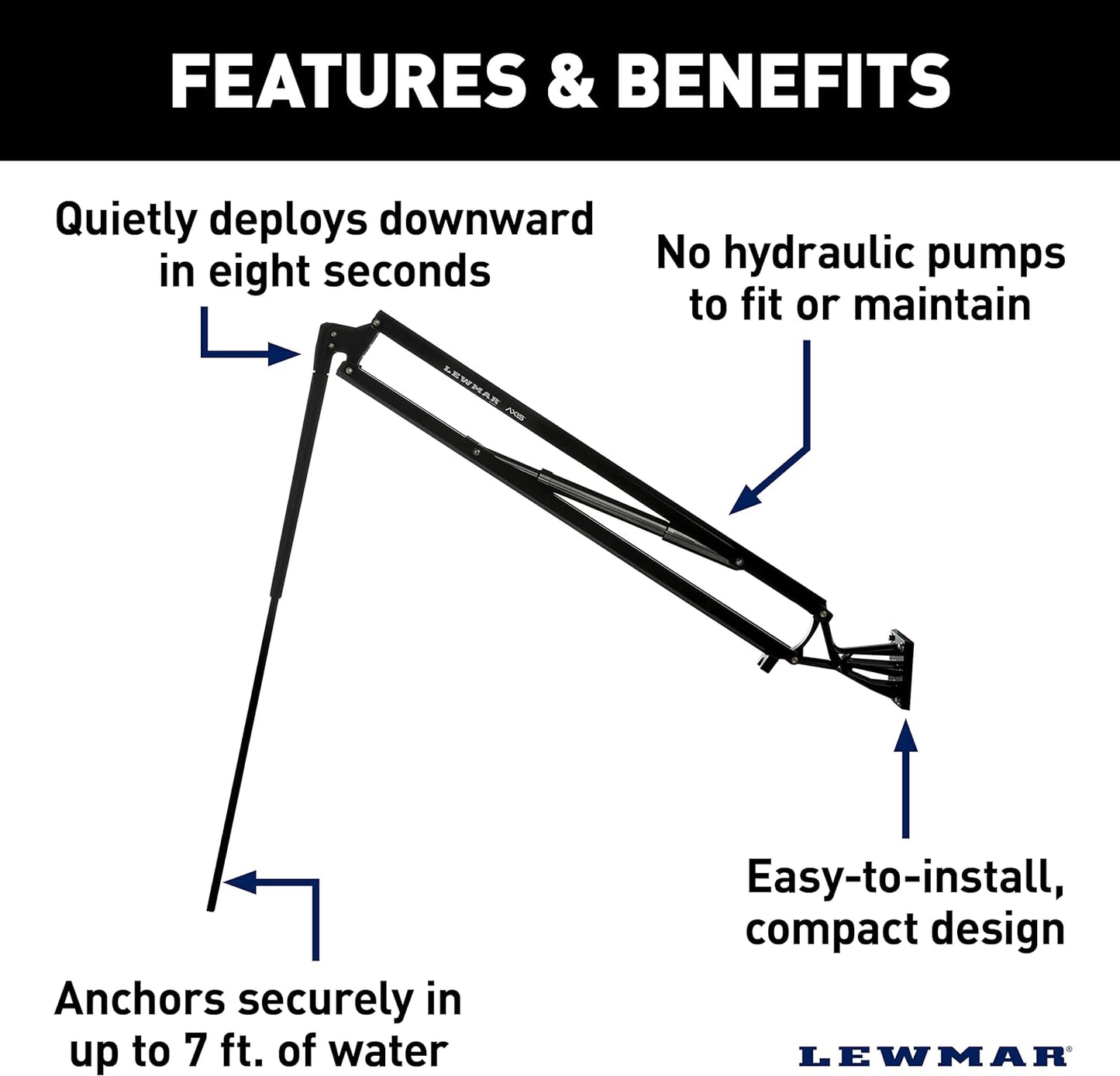 LEWMAR AXIS Electric Shallow Water Anchor