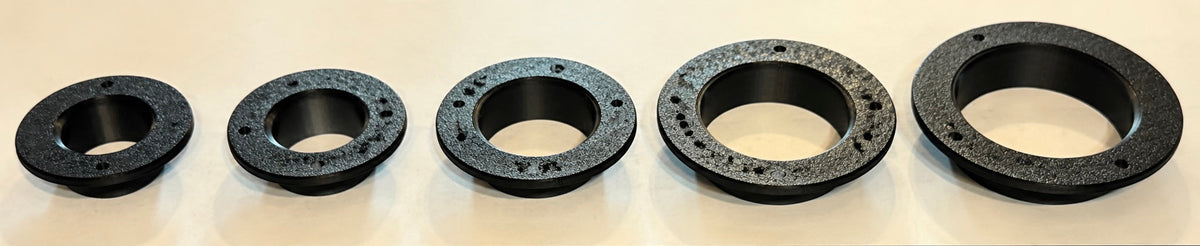 Rigging Grommets
